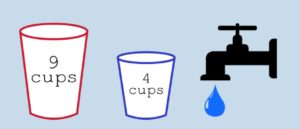 water-cup-measurment-riddle-answer