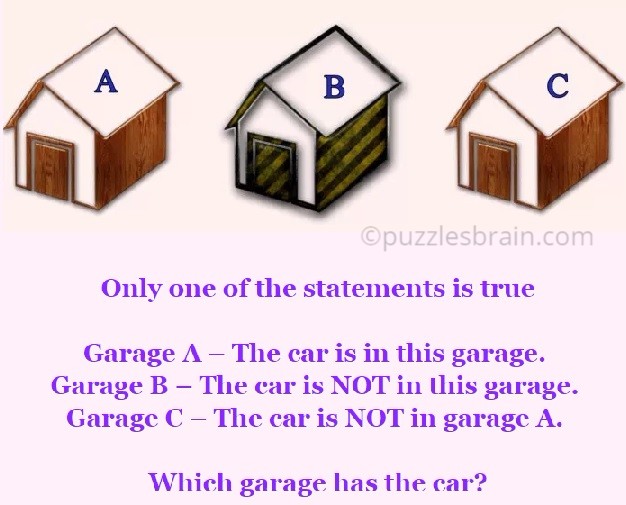 Which garage has car in it