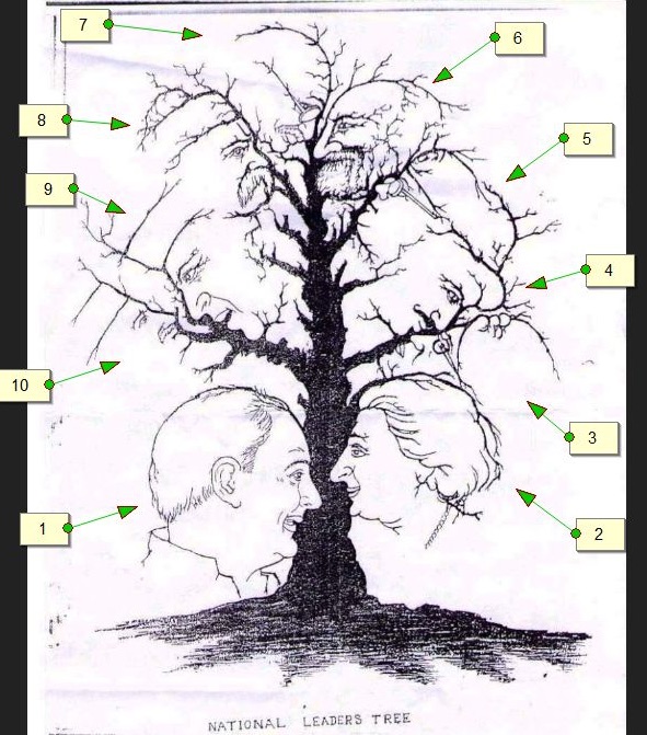 how-many-faces-tree-puzzle-answer