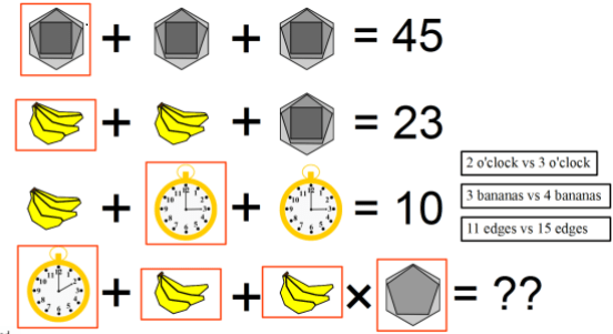 bananas-clock-hexagon-solution
