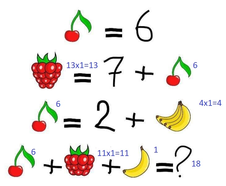 grapesberrybananapuzzleanswer PB