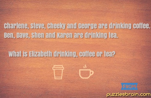 Puzzle – What is Elizabeth drinking coffee or tea?
