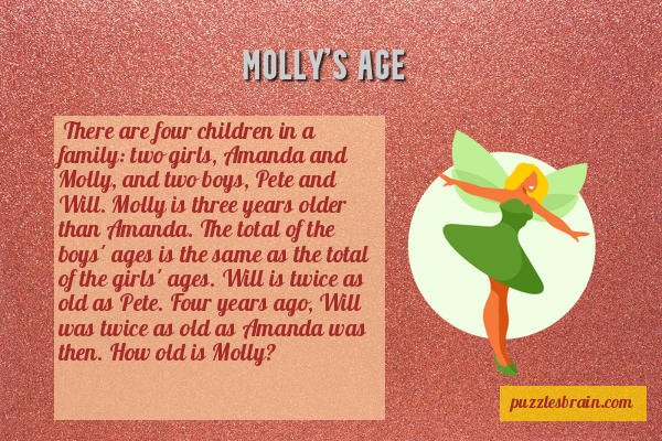 Test your math skill by solving Mollys age brainteaser